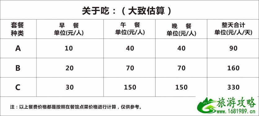 张家界有什么好吃的 张家界美食推荐