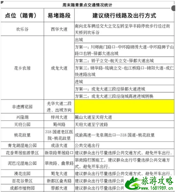 2021成都清明出行指南-清明扫墓绕行路线 2021成都清明出行指南-清明扫墓绕行路线