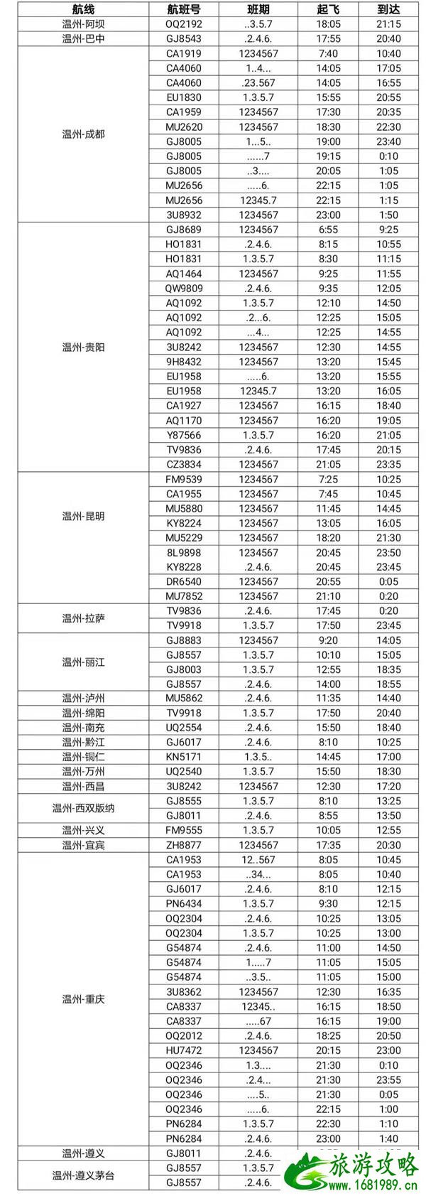 2021年4月起温州至格尔木航线开通-温州机场航班时刻表 2021年4月起温州至格尔木航线开通-温州机场航班时刻表