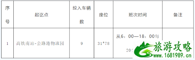 2021新沂旅游公交专线开通运营-公交线路及班车时刻表