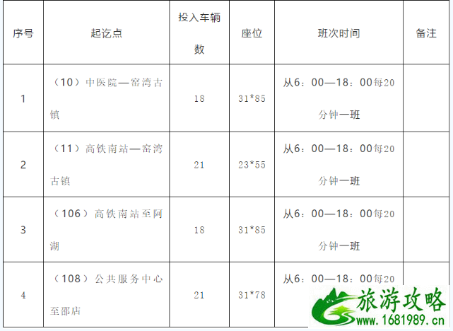 2021新沂旅游公交专线开通运营-公交线路及班车时刻表