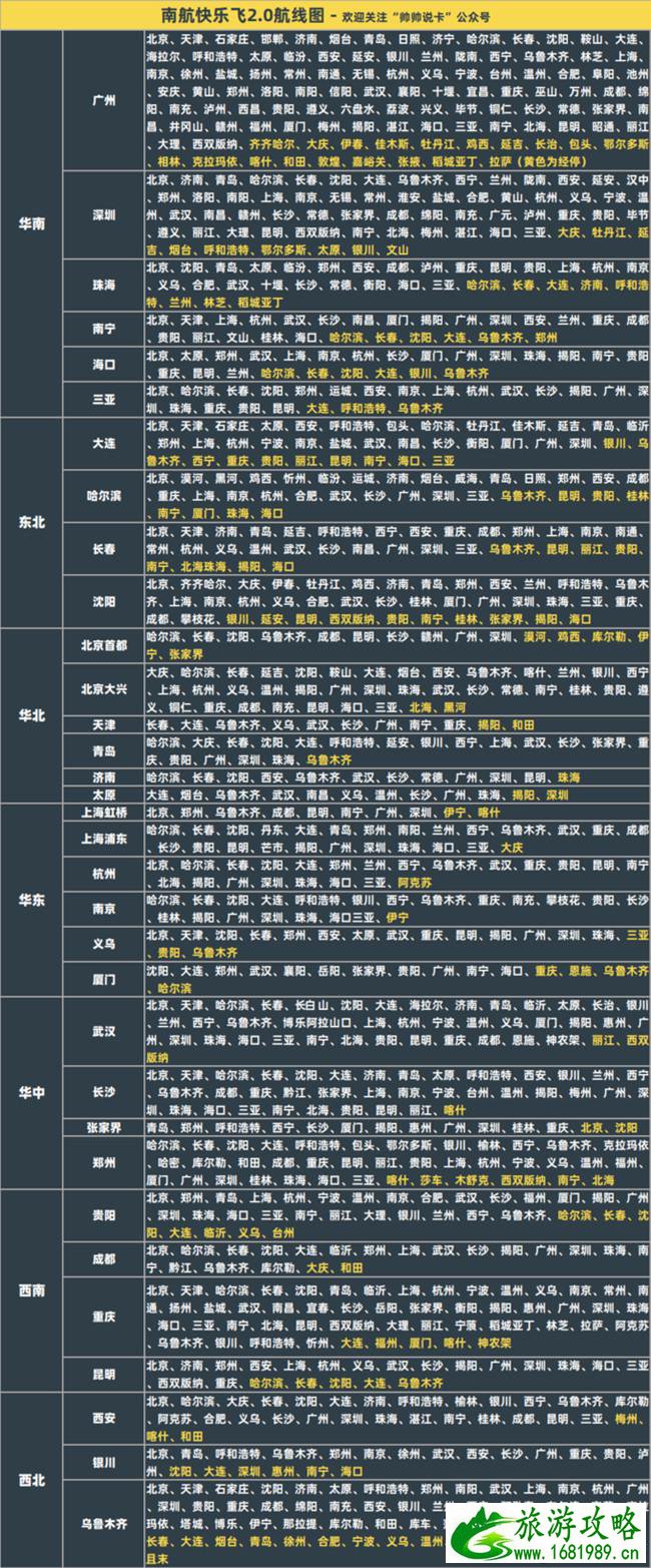 南航快乐飞2.0怎么预约 2021南航快乐飞2.0值得买吗 南航快乐飞2.0怎么预约 2021南航快乐飞2.0值得买吗