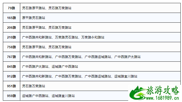 2020上海静安女子半马交通管制路段及时间 2020上海静安女子半马交通管制路段及时间