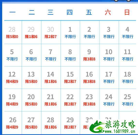 2020天津限号10月最新规定