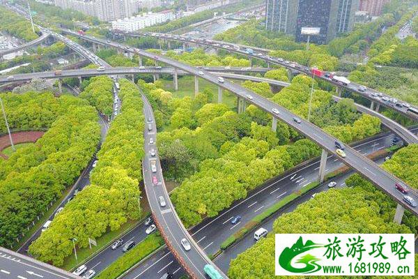 上海限行规定2020最新 本地车-外地车 上海限行规定2020最新 本地车-外地车