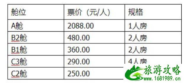 海口轮渡价格查询2020 收费标准