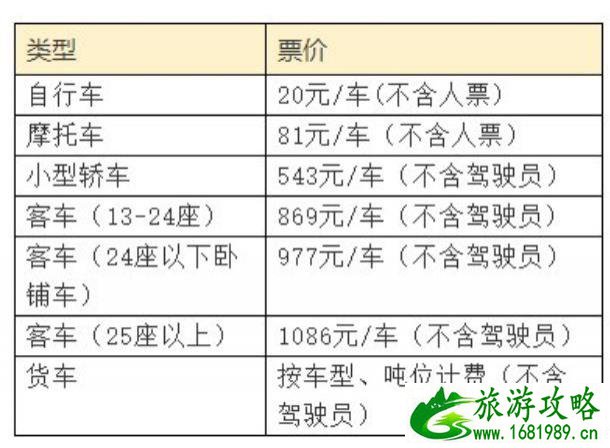 海口轮渡价格查询2020 收费标准