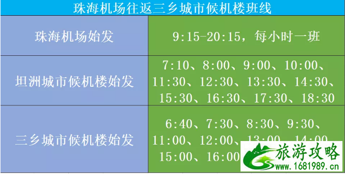 6月中山到珠海机场巴士最新时刻表 6月中山到珠海机场巴士最新时刻表