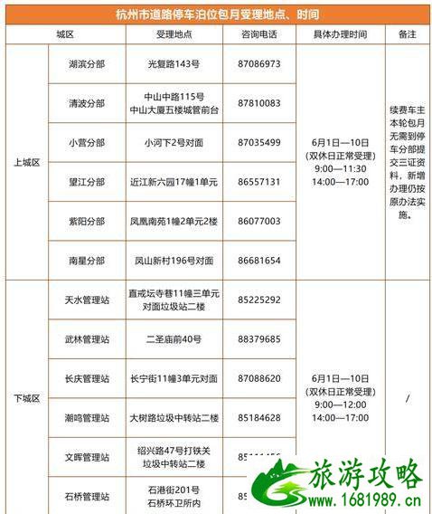 2020杭州停车包月在哪里办和需要哪些资料 杭州停车包月可以停哪里和怎么缴费