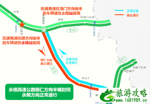 6月辽宁施工高速封闭路段及绕行指南 6月辽宁施工高速封闭路段及绕行指南