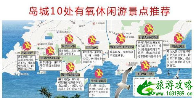 青岛景点公交路线整理