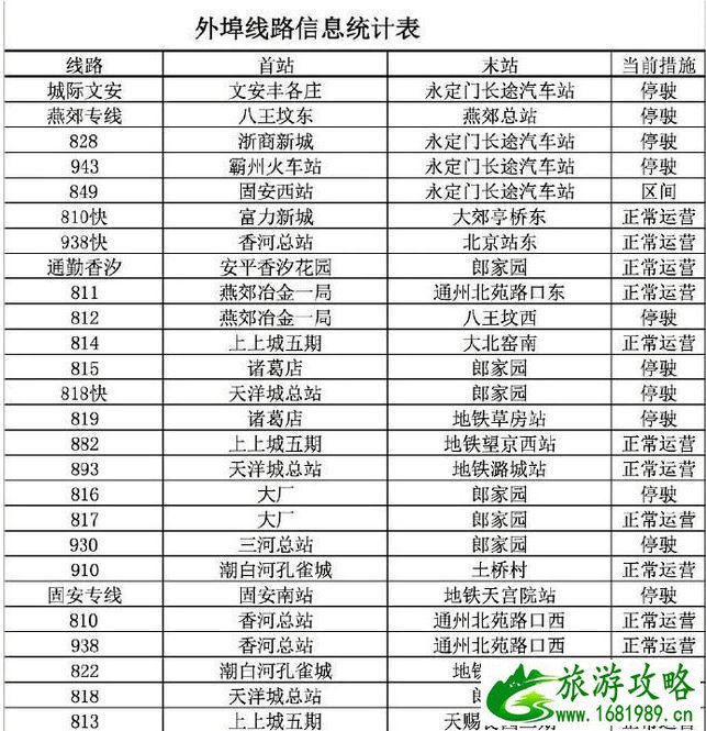2020端午节京港地铁运营时间延长和停运公交路线整理