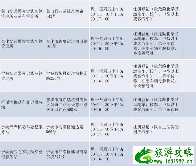 宁波新能源车牌上牌地点+网上登记预选号牌 宁波新能源车牌上牌地点+网上登记预选号牌