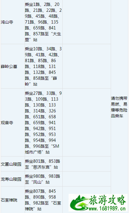 2022厦门清明扫墓专线+定制专线+停车攻略 2022厦门清明扫墓专线+定制专线+停车攻略