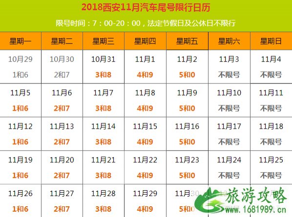 2022西安冬防期机动车尾号限行尾号+时间+区域 2022西安冬防期机动车尾号限行尾号+时间+区域
