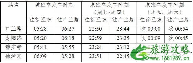 2022上海浦东机场大巴时刻表+出租车站点+交通 2022上海浦东机场大巴时刻表+出租车站点+交通