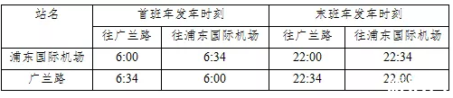 2022上海浦东机场大巴时刻表+出租车站点+交通 2022上海浦东机场大巴时刻表+出租车站点+交通