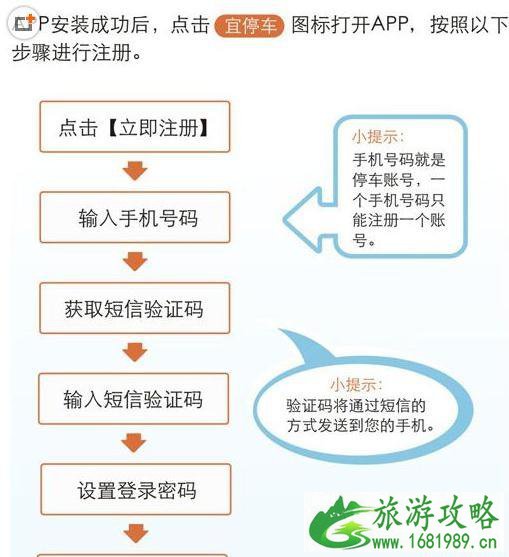 深圳路边停车怎么缴费 附缴费app+操作流程+收费标准