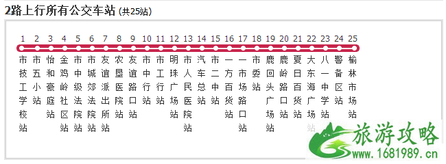三亚有哪些美食 三亚旅游攻略必去景点