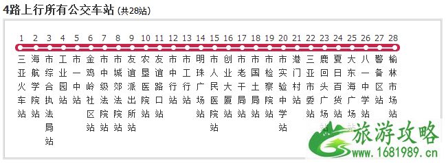三亚有哪些美食 三亚旅游攻略必去景点