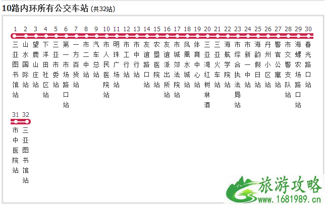 三亚有哪些美食 三亚旅游攻略必去景点