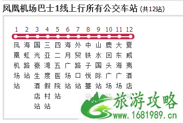 三亚有哪些美食 三亚旅游攻略必去景点