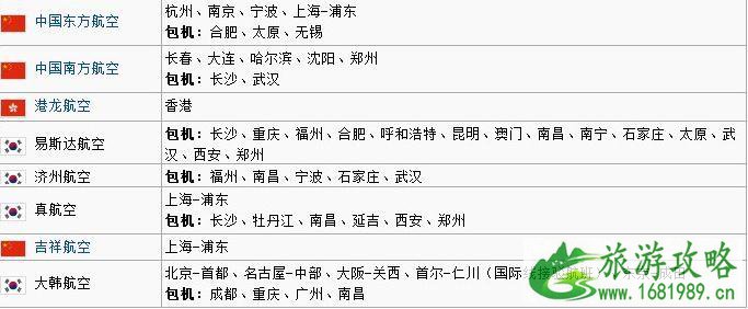 中国怎么去济州岛 自己怎么去韩国济州岛 中国怎么去济州岛 自己怎么去韩国济州岛