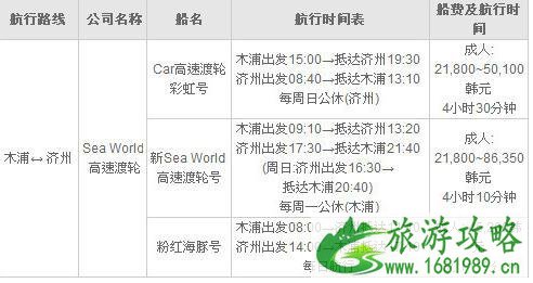 济州岛到首尔怎么去