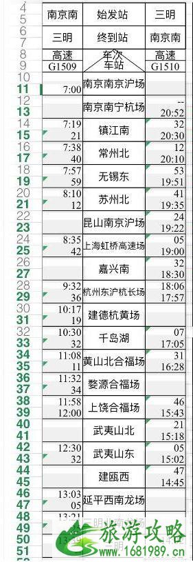 杭黄高铁时刻表 杭黄高铁票价预测 杭黄高铁时刻表 杭黄高铁票价预测