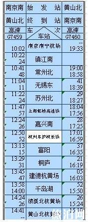 杭黄高铁时刻表 杭黄高铁票价预测 杭黄高铁时刻表 杭黄高铁票价预测
