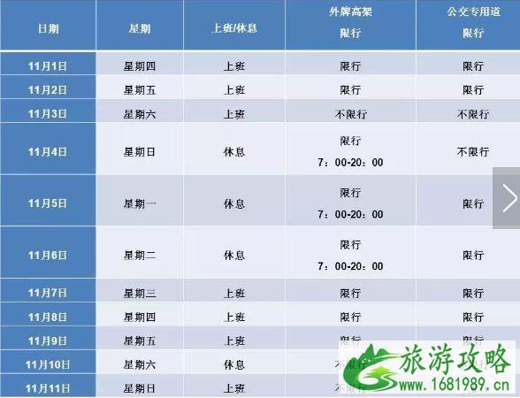 进博会外环高速限行吗 进博会禁止路段整理 进博会外环高速限行吗 进博会禁止路段整理