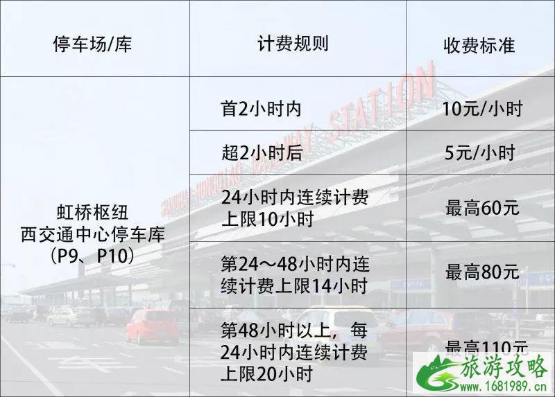2022上海虹桥火车站停车场收费标准+附近停车场 虹桥火车站接人车子停在哪里方便 2022上海虹桥火车站停车场收费标准+附近停车场 虹桥火车站接人车子停在哪里方便