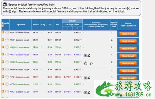 匈牙利火车票解读 匈牙利火车票解读