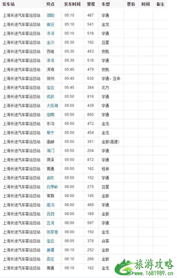 上海长途汽车站有几个 上海长途汽车站在哪里+购票 上海长途汽车站有几个 上海长途汽车站在哪里+购票