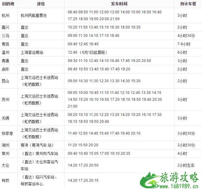 上海长途汽车站有几个 上海长途汽车站在哪里+购票 上海长途汽车站有几个 上海长途汽车站在哪里+购票