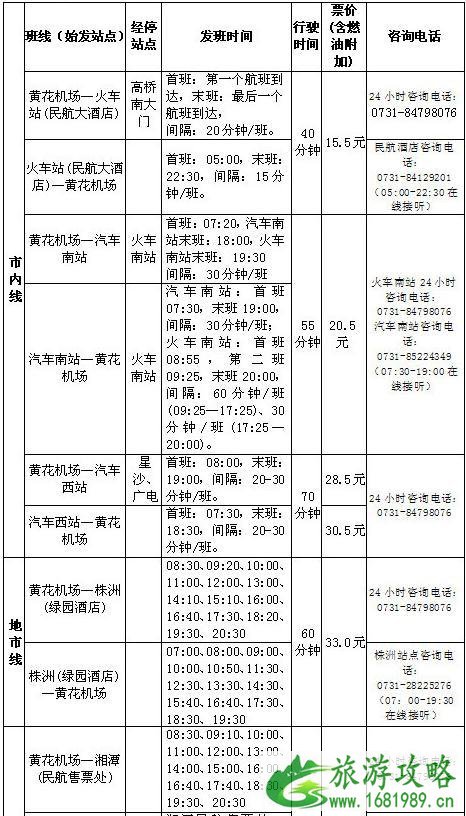 长沙机场怎么去市区 长沙市内交通情况