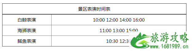 2022哈尔滨极地馆年票价格+交通+游玩项目