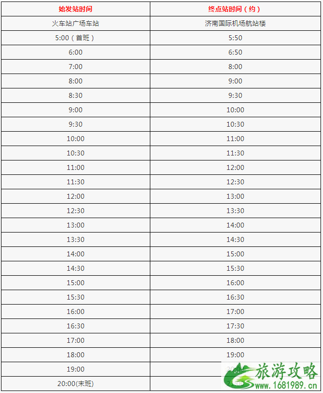 2022济南机场停车收费标准+大巴时刻表 2022济南机场停车收费标准+大巴时刻表