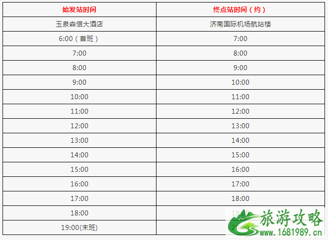 2022济南机场停车收费标准+大巴时刻表 2022济南机场停车收费标准+大巴时刻表