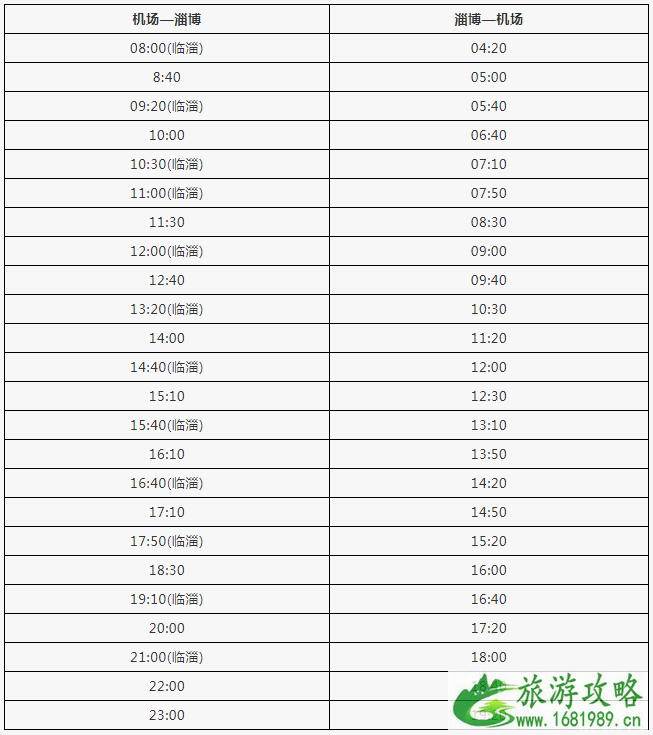 2022济南机场停车收费标准+大巴时刻表 2022济南机场停车收费标准+大巴时刻表