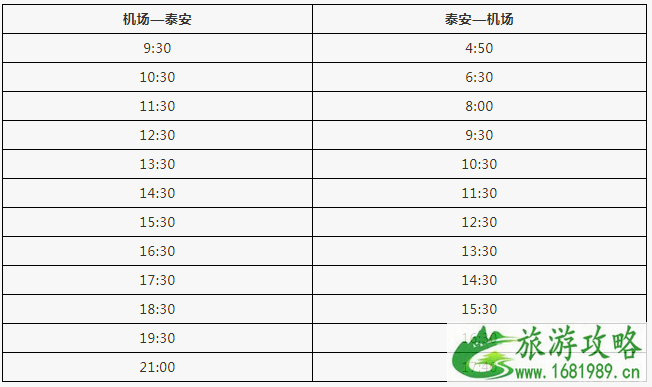 2022济南机场停车收费标准+大巴时刻表 2022济南机场停车收费标准+大巴时刻表