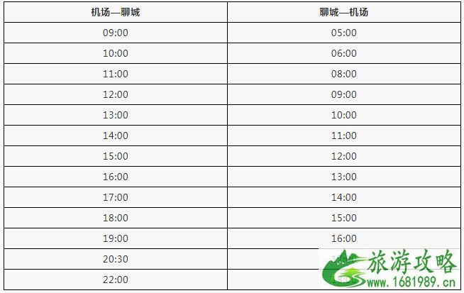 2022济南机场停车收费标准+大巴时刻表 2022济南机场停车收费标准+大巴时刻表