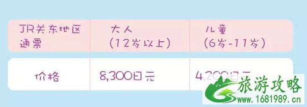 日本哪里可以买到周游劵 日本周游劵怎么用 日本哪里可以买到周游劵 日本周游劵怎么用