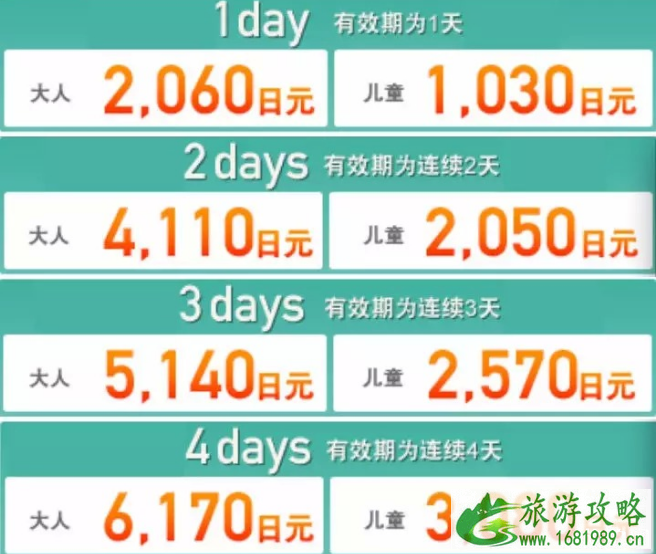 日本哪里可以买到周游劵 日本周游劵怎么用 日本哪里可以买到周游劵 日本周游劵怎么用