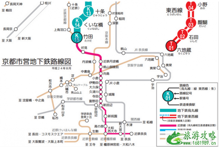 京都到奈良怎么走