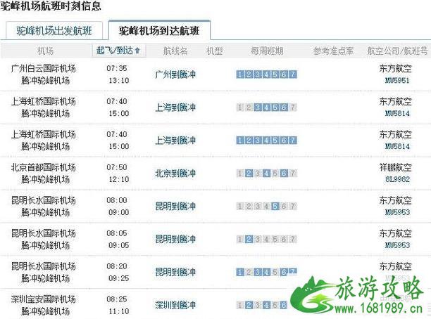 昆明到腾冲怎么走 昆明到腾冲怎么去比较方便 昆明到腾冲怎么走 昆明到腾冲怎么去比较方便