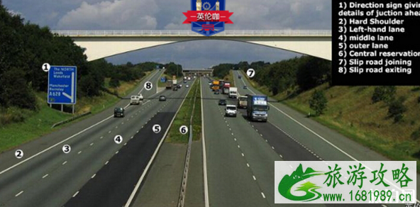 英国高速注意事项 英国高速攻略2022 英国高速注意事项 英国高速攻略2022