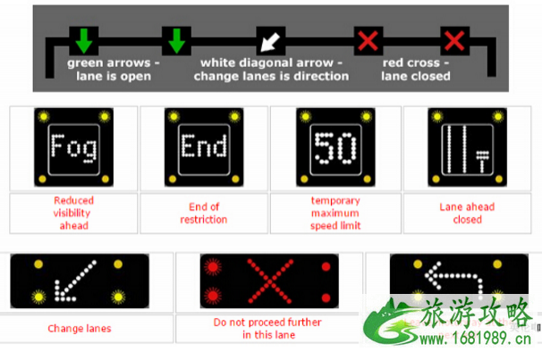 英国高速注意事项 英国高速攻略2022 英国高速注意事项 英国高速攻略2022