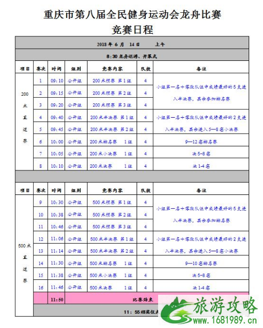 2022重庆合川端午龙舟比赛周边交通管制信息 2022重庆合川端午龙舟比赛周边交通管制信息