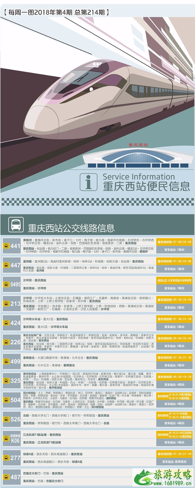 重庆西站怎么去+交通攻略2022 重庆西站怎么去+交通攻略2022